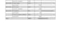 do income statement, balance sheet and journal entries prep
